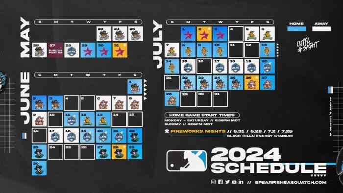 Spearfish, Black Hills, Entertainment, Family Friendly